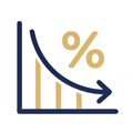 Interest Rates